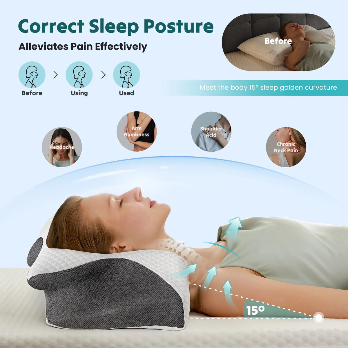 JHK Ergonomic Memory Foam Cervical Neck Pillow With Cooling Pillowcase