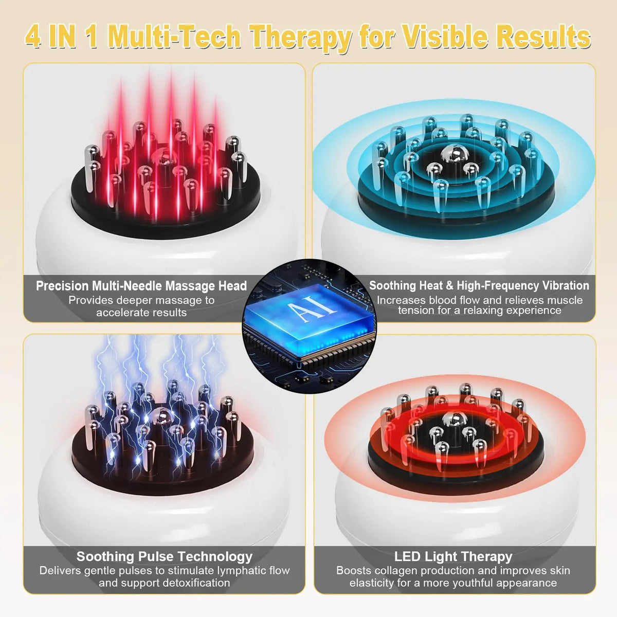 Jitesy Lymphatic Drainage Massager For Body Sculpting And Cellulite Reduction