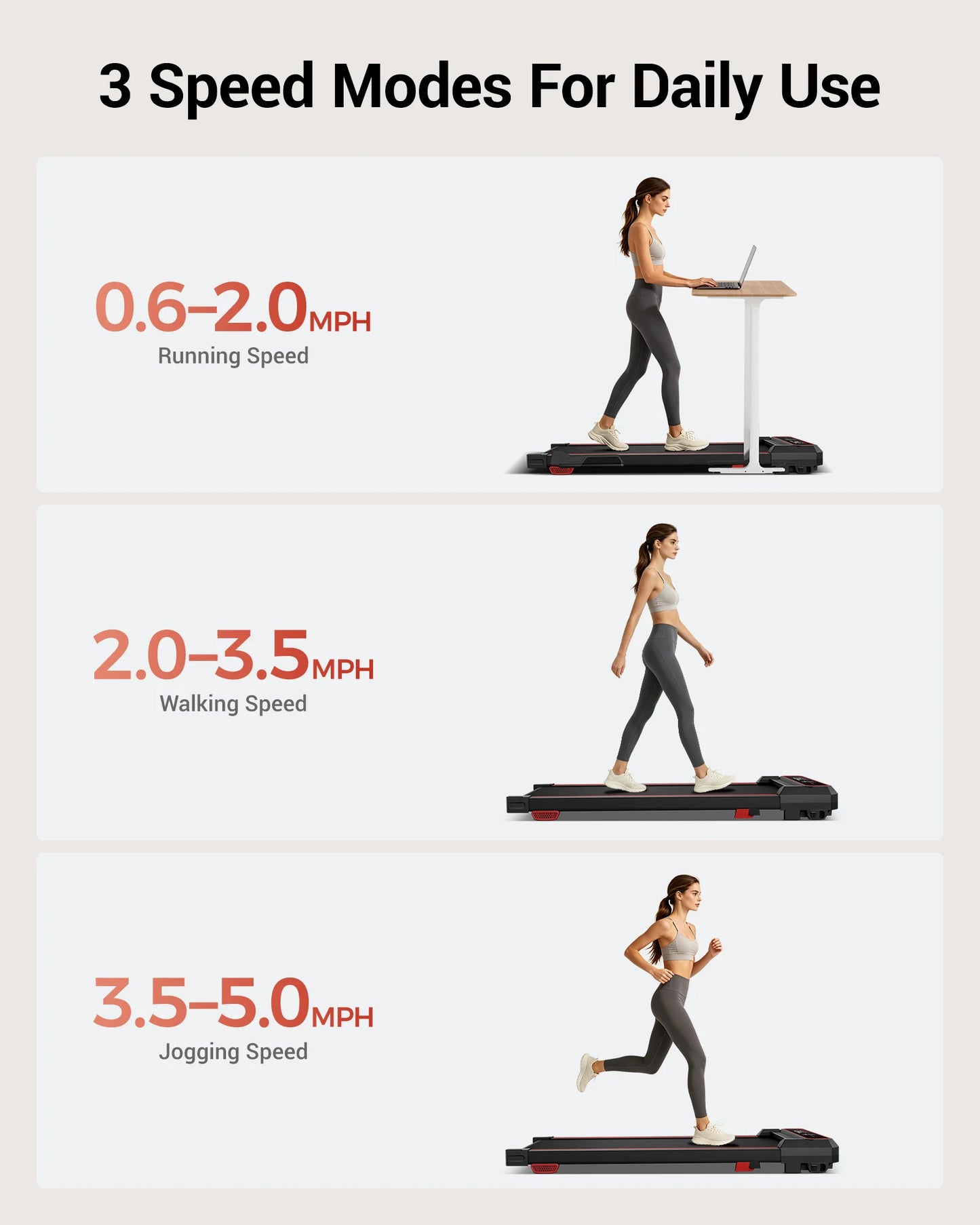 Umay Compact Foldable Walking Pad Treadmill With LED Display