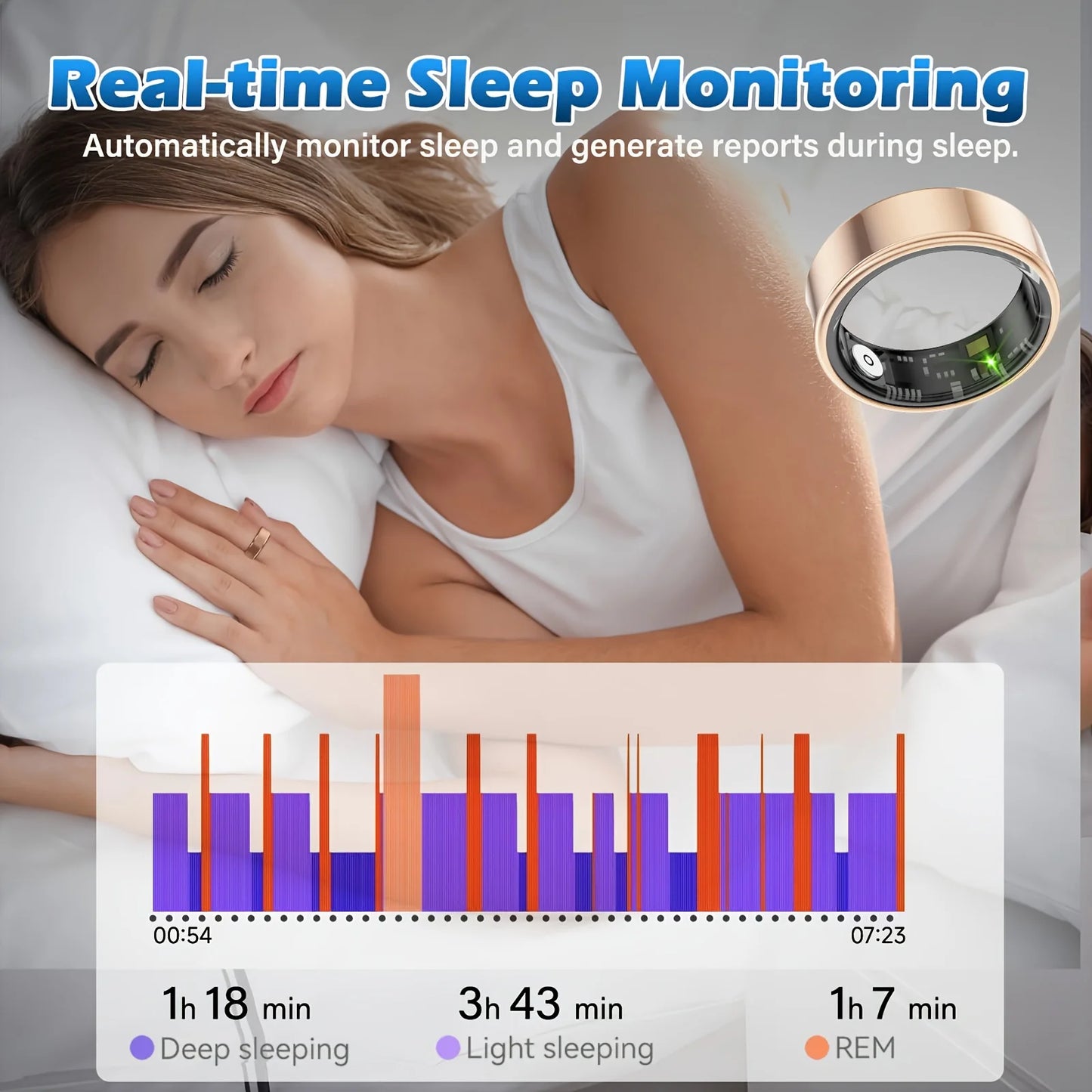Odelettevcy Smart Ring Fitness Tracker With Health And Sleep Monitoring