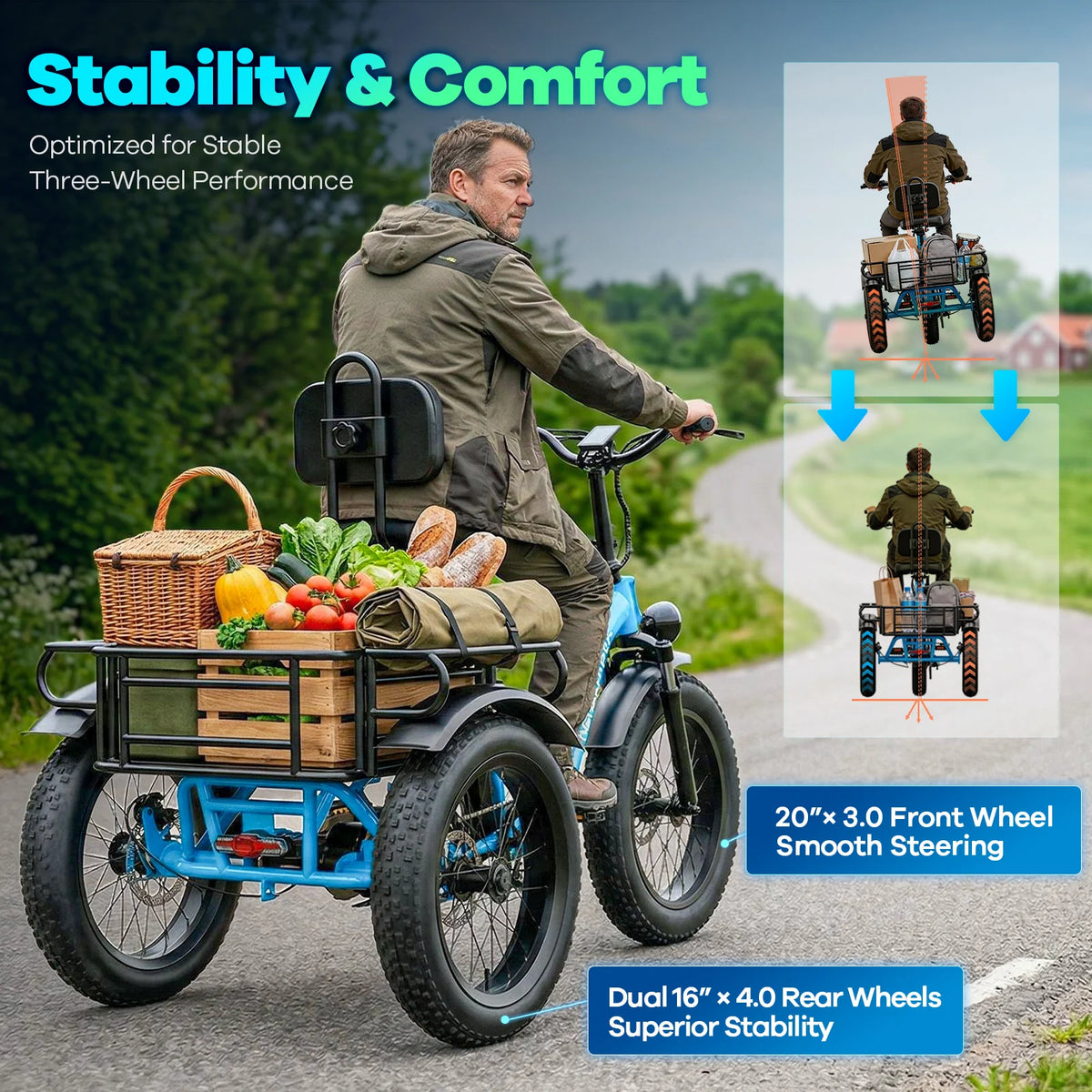 Cybervelo C16 Adult Folding Electric Tricycle With Fat Tires