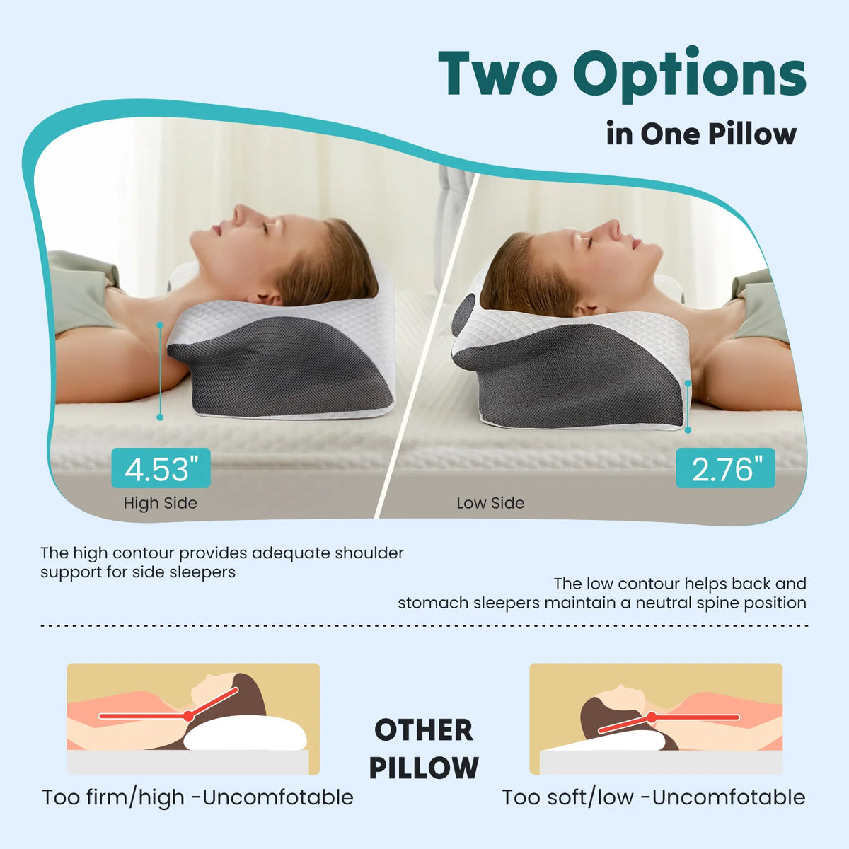 JHK Ergonomic Memory Foam Cervical Neck Pillow With Cooling Pillowcase