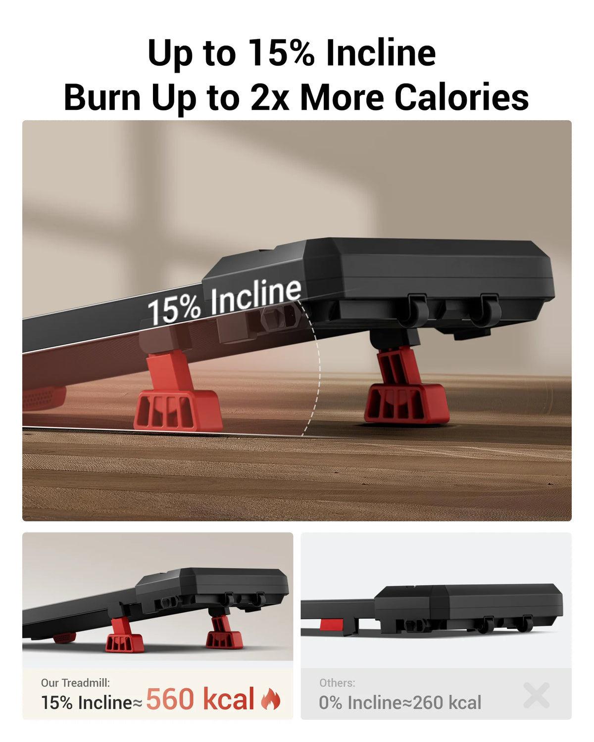 Umay Compact Foldable Walking Pad Treadmill With LED Display