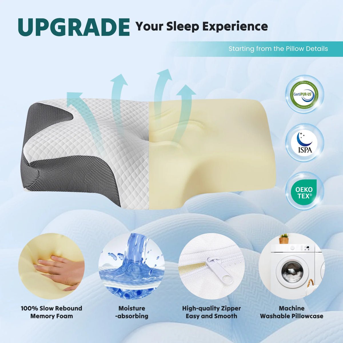 JHK Ergonomic Memory Foam Cervical Neck Pillow With Cooling Pillowcase