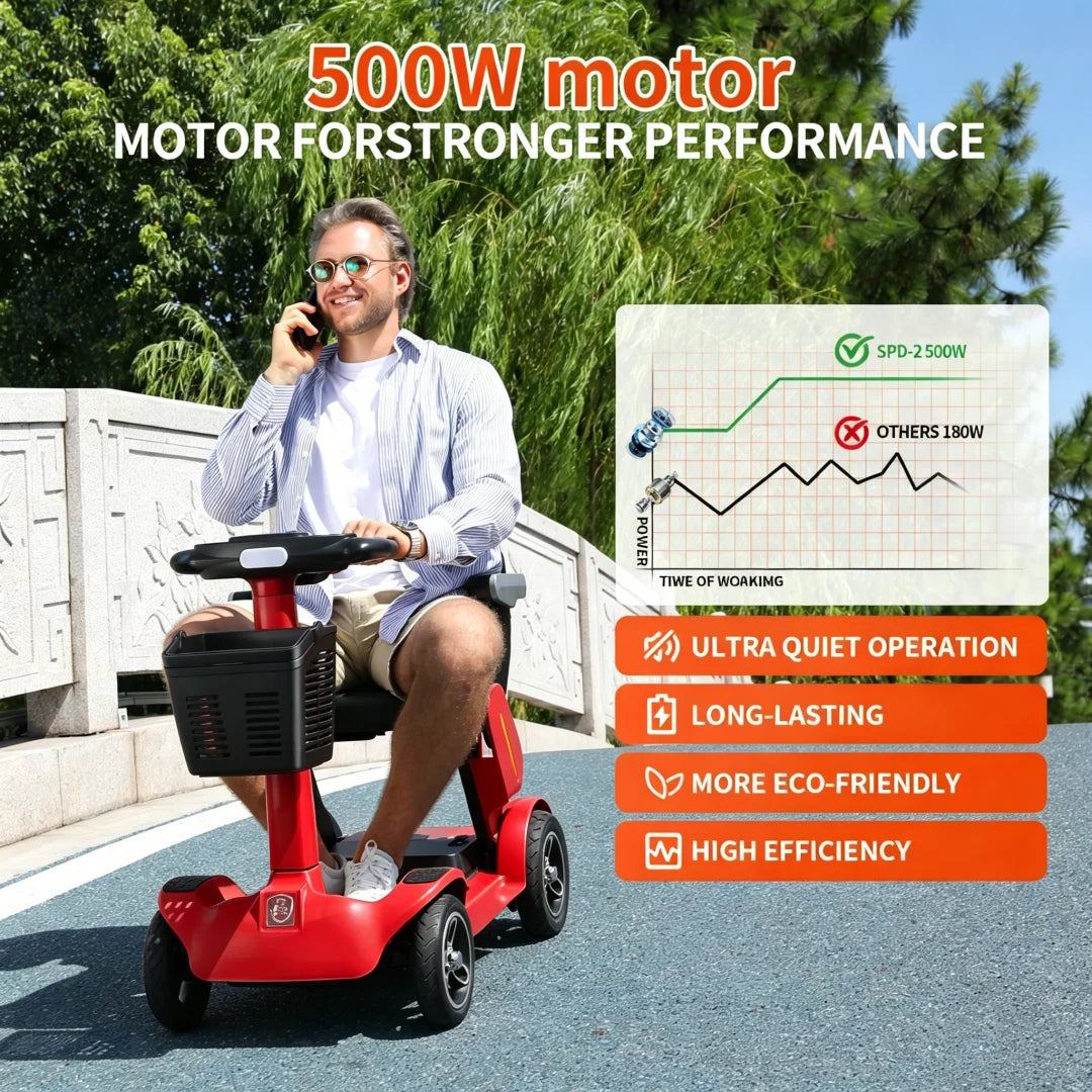 Foldable Electric Mobility Scooter Lightweight Adult Transport Aid