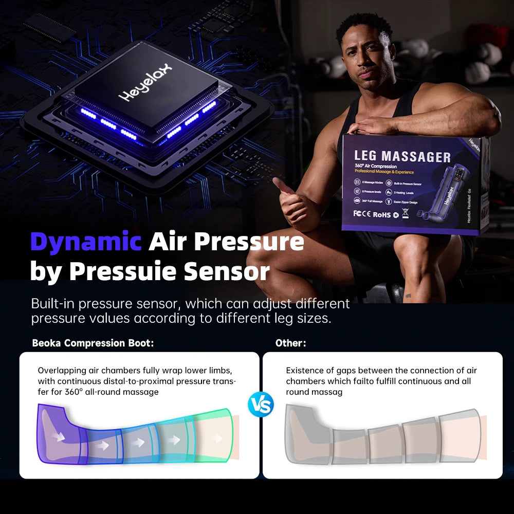 Heyelax Cordless Leg Compression Massager For Muscle Recovery