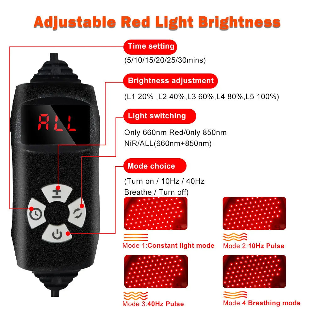 Zongkung Red Light Therapy Foot Wrap With Adjustable Timer